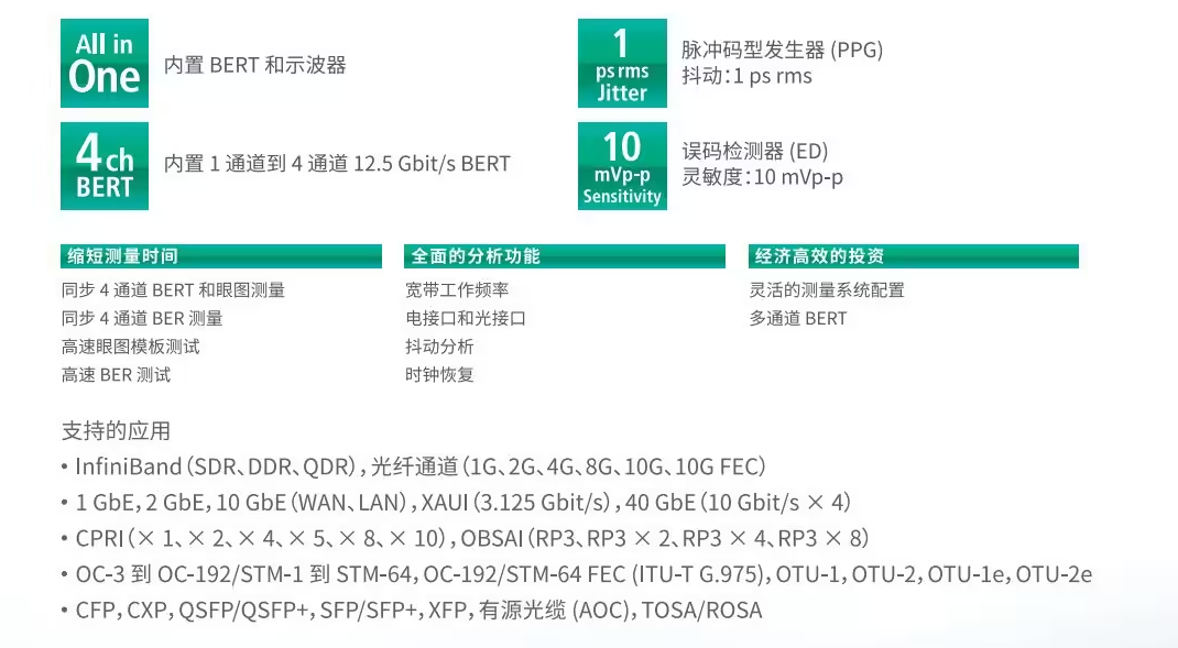 今晚精准一码