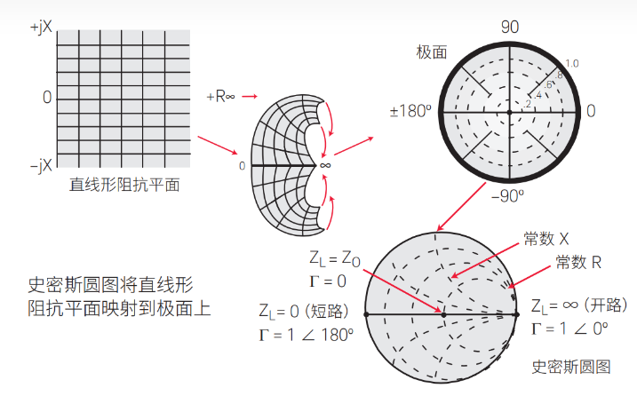 今晚精准一码