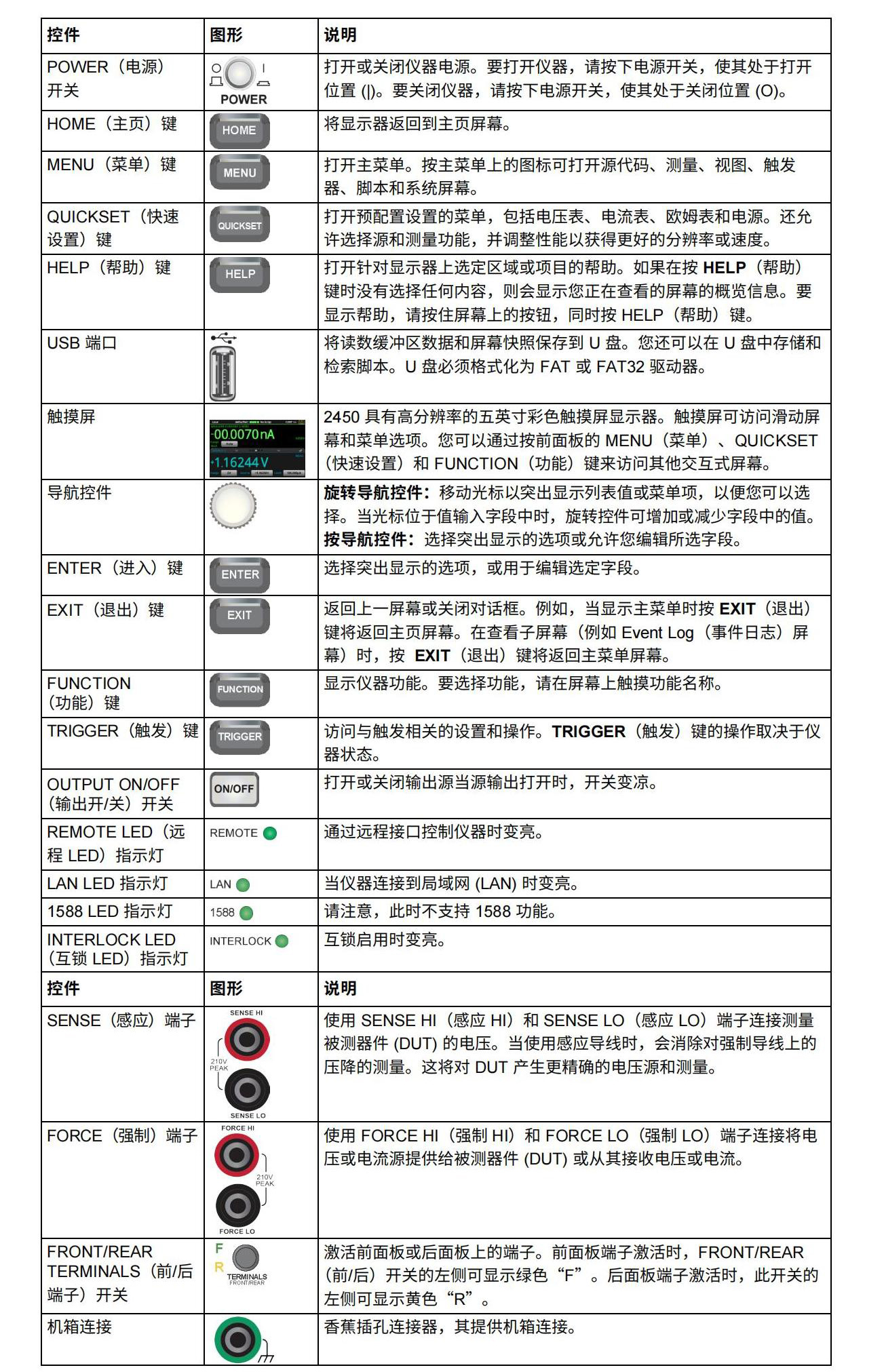 今晚精准一码