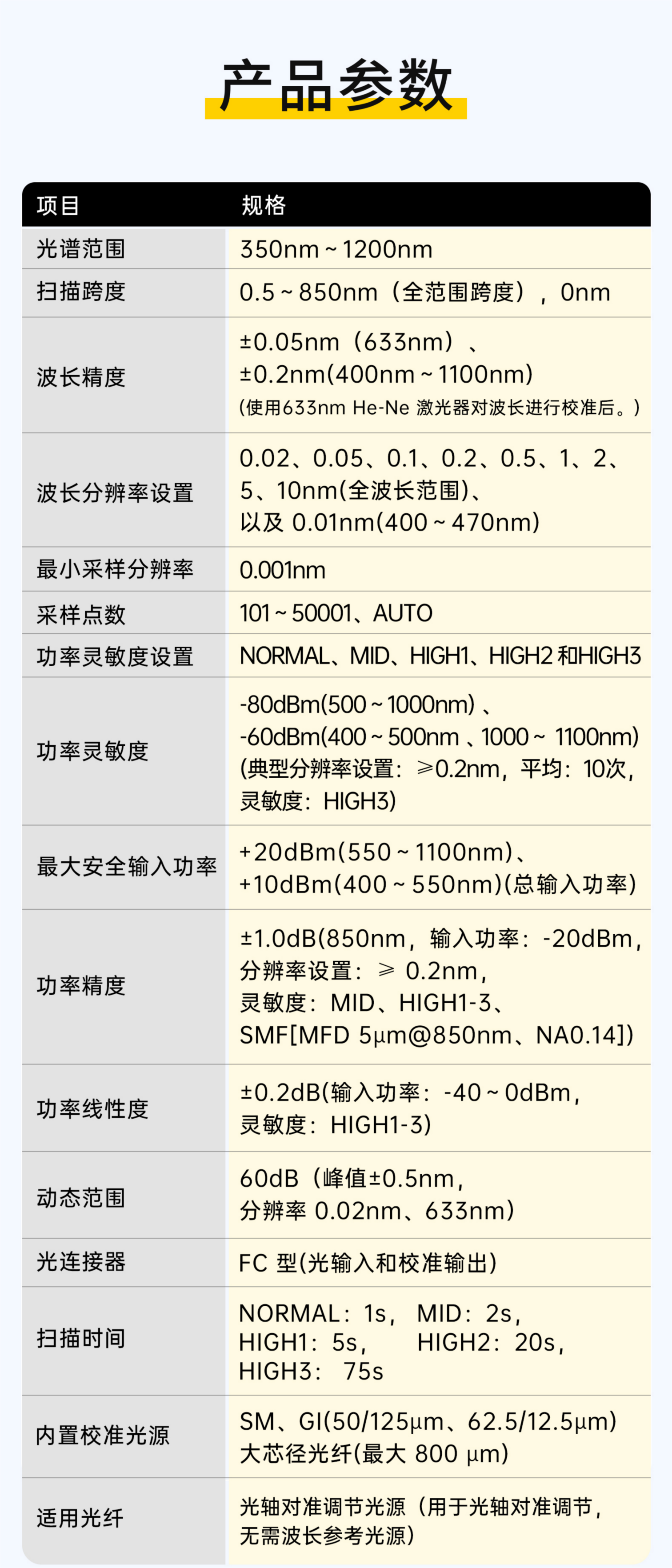 今晚精准一码